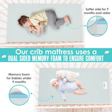 Load image into Gallery viewer, Sleepah 5.5” Crib & Toddler Bed Mattress Dual Sided Cooling Memory Foam – Waterproof Washable Breathable Soft Cotton Fabric – CertiPUR Firm Baby Mattress - Toddler Mattress Baby Crib Mattress