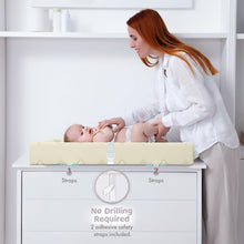 Load image into Gallery viewer, Changing Pad 100% Waterproof Soft Cotton – Foam Contoured Diaper Change Pad for Dresser by Sleepah – Breathable & Washable Cover Three-Sided Change Pad with Certipur Certified Foam