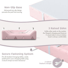 Load image into Gallery viewer, Organic Cotton Contoured Changing Pad by Sleepah – 100% Waterproof & Non-Slip Soft Breathable & Washable Cover – Three-Sided Change Pad with Certipur Certified Foam (Pink)