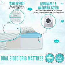 Load image into Gallery viewer, Sleepah 5.5” Crib & Toddler Bed Mattress Dual Sided Cooling Memory Foam – Waterproof Washable Breathable Soft Cotton Fabric – CertiPUR Firm Baby Mattress - Toddler Mattress Baby Crib Mattress