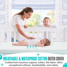 Load image into Gallery viewer, Sleepah 5.5” Crib & Toddler Bed Mattress Dual Sided Cooling Memory Foam – Waterproof Washable Breathable Soft Cotton Fabric – CertiPUR Firm Baby Mattress - Toddler Mattress Baby Crib Mattress