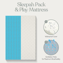 Load image into Gallery viewer, Sleepah Pack and Play Mattress Foam Pad 38 x 26 x 1.5 for Playpen, Portable Playyard Mattress - Soft Waterproof Washable & Removable Cover Breathable Mattress Topper