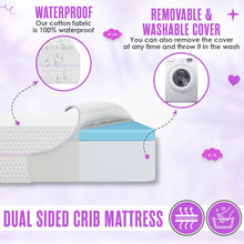 Load image into Gallery viewer, Sleepah Crib Mattress Dual Sided Cooling Memory Foam (52" x 28" x 5") Waterproof Washable Breathable Certipur Certified for Babies & Toddlers Fit Toddler Bed (Pink)