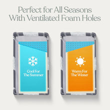 Load image into Gallery viewer, Sleepah Pack and Play Mattress Foam Pad 38 x 26 x 1.5 for Playpen, Portable Playyard Mattress - Soft Waterproof Washable & Removable Cover Breathable Mattress Topper