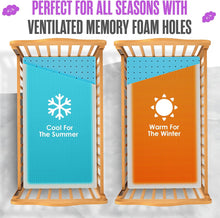 Load image into Gallery viewer, Sleepah Crib Mattress Dual Sided Cooling Memory Foam (52" x 28" x 5") Waterproof Washable Breathable Certipur Certified for Babies & Toddlers Fit Toddler Bed (Pink)