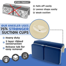 Load image into Gallery viewer, Sleepah Bath Kneeler and Elbow Kneeling Rest Pad Set for Baby Bathing – Waterproof Soft Memory Foam Mat Organizer Baby & Toddler Bath Time Toys Sponge