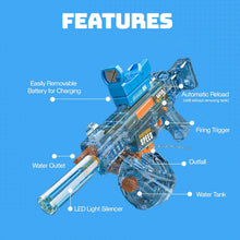 Load image into Gallery viewer, Electric Water Guns with Real Recoil &amp; LED Silencer – Squirt Blaster Toy with Auto Rapid Fire, Rechargeable Battery, Long Range 26FT – Summer Water Toy for Kids Boys Girls Ages 4+
