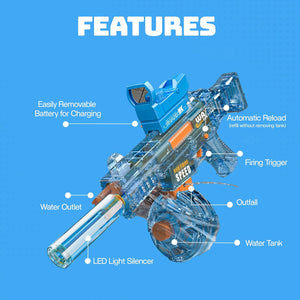 Electric Water Guns with Real Recoil & LED Silencer – Squirt Blaster Toy with Auto Rapid Fire, Rechargeable Battery, Long Range 26FT – Summer Water Toy for Kids Boys Girls Ages 4+