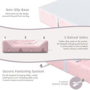 Organic Cotton Contoured Changing Pad by Sleepah – 100% Waterproof & Non-Slip Soft Breathable & Washable Cover – Three-Sided Change Pad with Certipur Certified Foam (Pink)