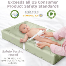 Load image into Gallery viewer, Organic Cotton Contoured Changing Pad by Sleepah – 100% Waterproof &amp; Non-Slip Soft Breathable &amp; Washable Cover – Three-Sided Change Pad with Certipur Certified Foam (Green)
