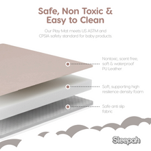 Load image into Gallery viewer, Baby Play Mat for Floor 50&quot; x 50&quot; – Waterproof Vegan Leather Tummy Time Mat – Easy to Clean with Removable Cover – Foam Support with Non-Slip Bottom for Infant, Kids &amp; Toddler Crawling
