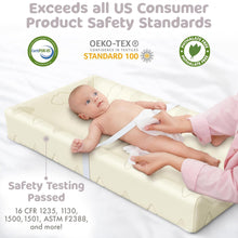 Load image into Gallery viewer, Organic Cotton Contoured Changing Pad by Sleepah – 100% Waterproof &amp; Non-Slip Soft Breathable &amp; Washable Cover – Three-Sided Change Pad with Certipur Certified Foam
