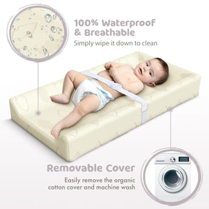 Organic Cotton Contoured Changing Pad by Sleepah – 100% Waterproof & Non-Slip Soft Breathable & Washable Cover – Three-Sided Change Pad with Certipur Certified Foam