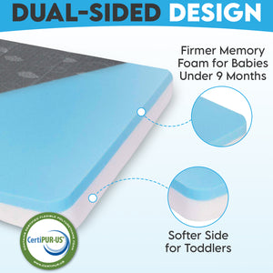 Sleepah Square Pack and Play Mattress (Trifold) Waterproof Memory Foam Playard Portable Playpen Mattress Topper with Removable Cover Thick Dual Sided (Firm for 0-9 Months) (Softer 9+ Months) Tri-fold