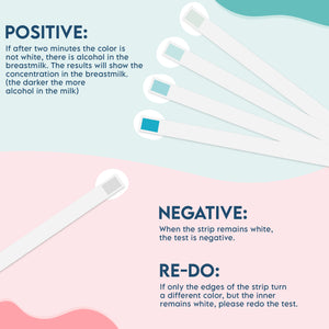 Breast Milk Alcohol Testing Strips (13 Pack) – Detect Alcohol in Breast Milk at Home – Individually Wrapped, Results in 2 Minutes