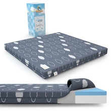 Load image into Gallery viewer, Sleepah Square Pack and Play Mattress Waterproof Memory Foam Playard Playpen Mattress Topper with Removable Cover Thick Dual Sided (Firm for 0-9 Months) (Softer 9+ Months)
