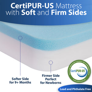Sleepah Pack and Play Mattress Pad Portable Memory Foam; Double-Sided (Firm for Babies, Soft for Toddlers)