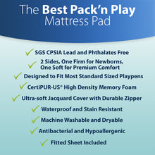 Load image into Gallery viewer, Sleepah Pack and Play Mattress Pad Portable Memory Foam; Double-Sided (Firm for Babies, Soft for Toddlers)
